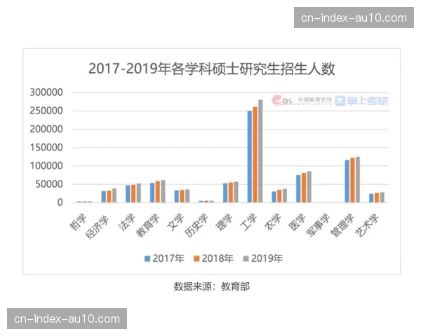 趋势分析：对比英超与法甲，为何后者在三月出现更多“小比分”与“零封”场次？